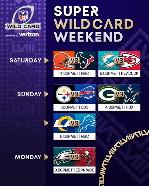 2024 nfl wild card schedule|wild card round schedule 2024.